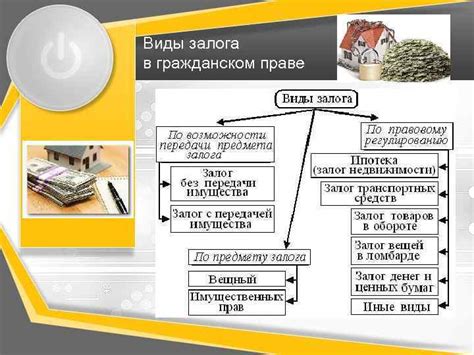Условия залога в ломбарде на гражданском праве