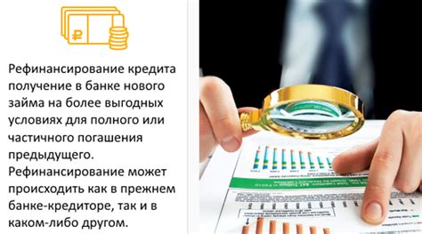 Условия рефинансирования кредита