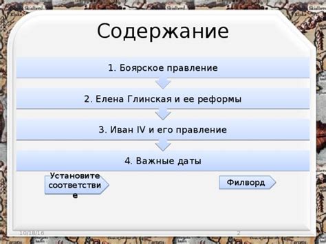 Установите эффективное правление