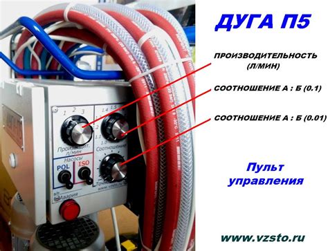 Установка ПТП на выбранной поверхности