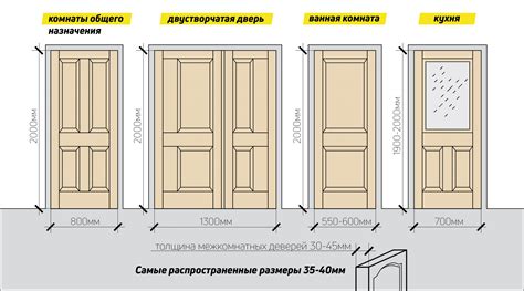 Установка двух дверей в дверные проемы