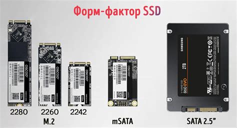 Установка игры на быстрый SSD-накопитель для ускорения загрузки