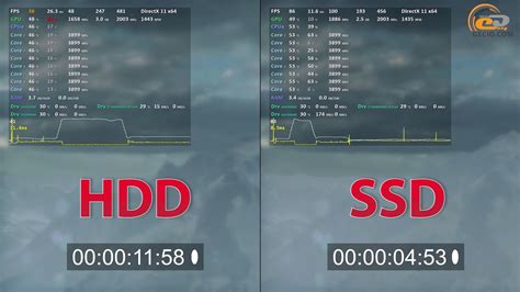 Установка игры на SSD для более быстрой загрузки и плавного игрового процесса