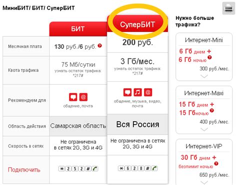 Установка интернета на телефон: шаг за шагом с МТС