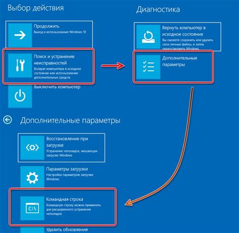 Установка и запуск командной строки