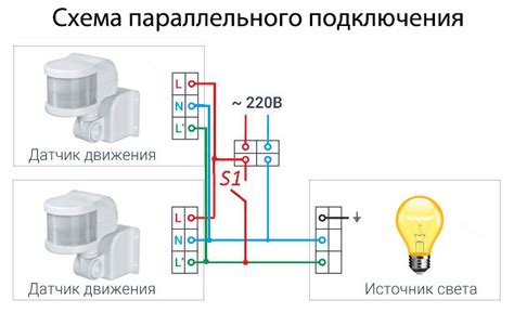 Установка и настройка датчика xsense