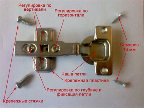 Установка и настройка игл и петли