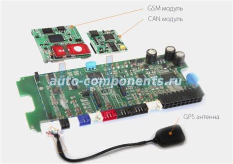 Установка и подключение сигнализации Старлайн с GSM-модулем