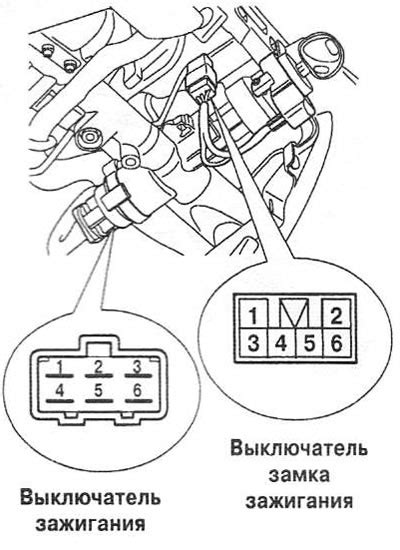 Установка и проверка замка