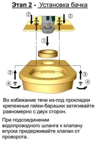 Установка и фиксация бачка на место