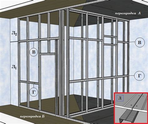 Установка каркаса реечной перегородки