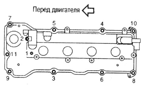 Установка клапанной крышки и проверка повторно