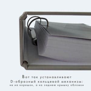 Установка кольцевого механизма