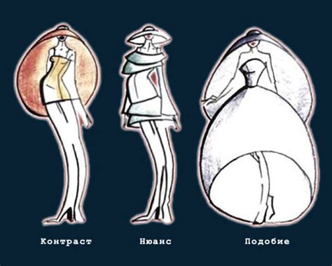 Установка композиции и пропорций