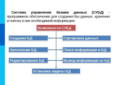 Установка необходимой БД