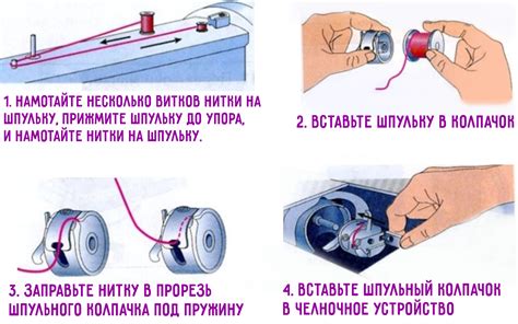Установка нижней нити