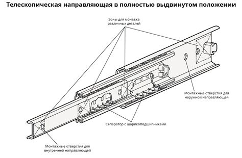 Установка новых телескопических направляющих