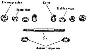 Установка обода на втулку