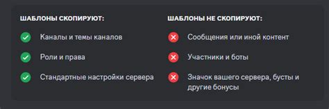 Установка правил и ограничений для участников сервера