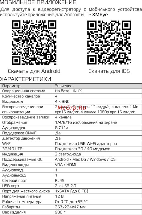 Установка программы Хмеуе