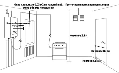 Установка пугала на место