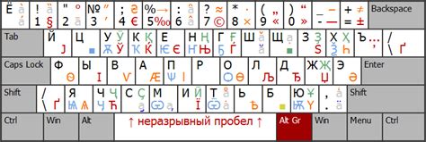 Установка раскладки клавиатуры