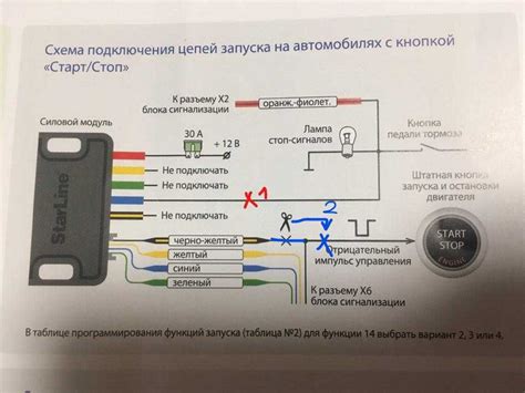 Установка сигнализации Старлайн Б9