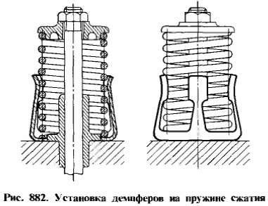Установка системы сжатия