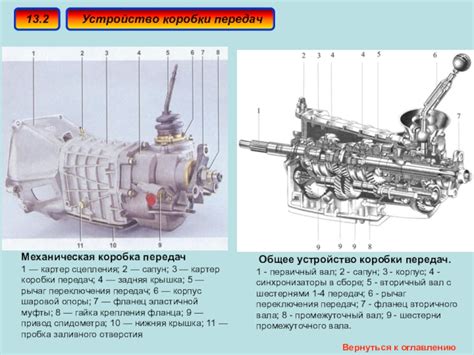 Установка системы трансмиссии