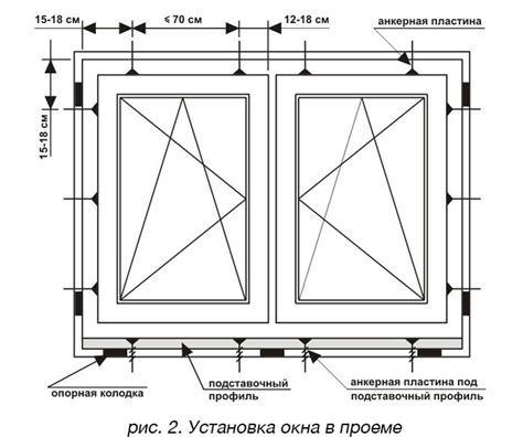 Установка стен и оконных рам