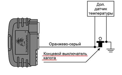 Установка терморезистора