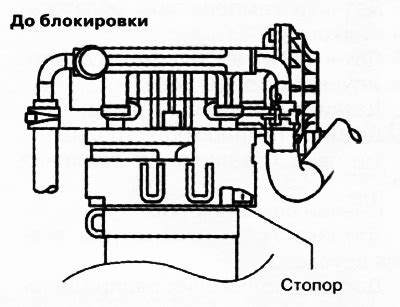 Установка улучшенной системы впуска и выпуска