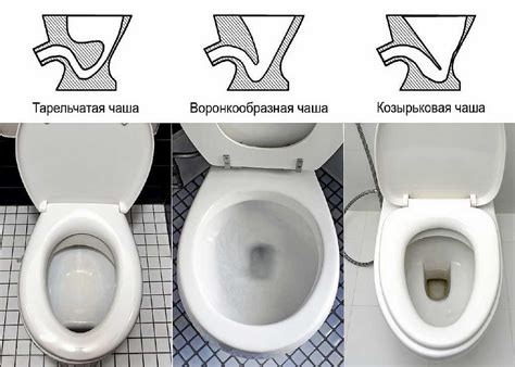 Установка унитаза и завершающие работы