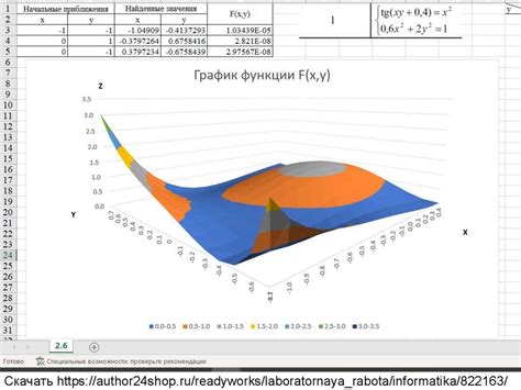 Установка целевой функции