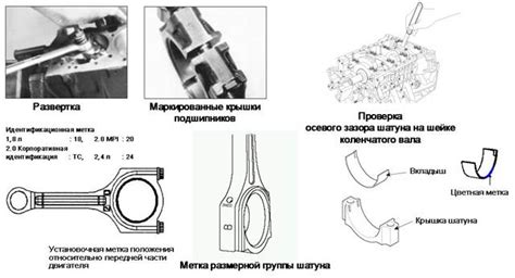 Установка шатунов и педалей