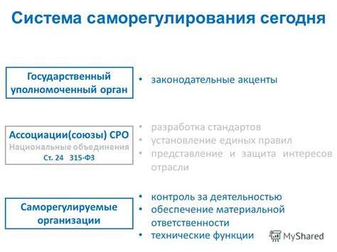 Установление единых правил и границ