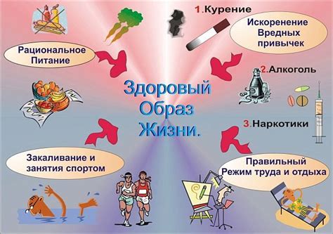 Установление здоровых границ и правил для подростка