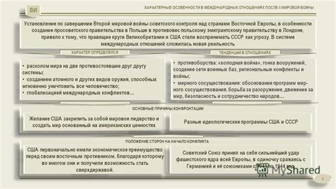 Установление контроля в отношениях