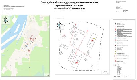 Установление плана действий