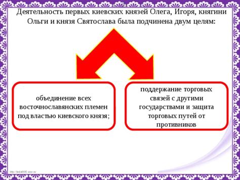 Установление хороших связей судей и противников