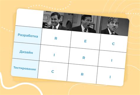 Установление четких ролей и ответственности