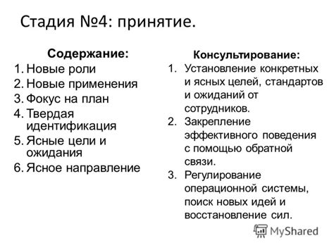 Установление ясных и конкретных целей