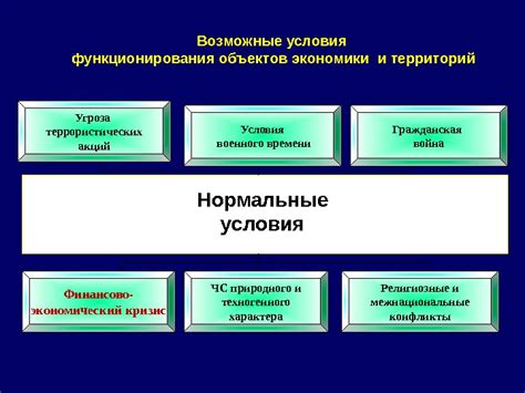 Устойчивая работа