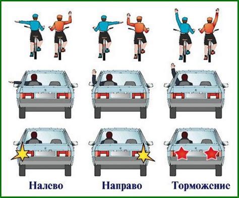 Устойчивость и маневренность на дороге
