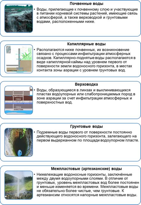 Устранение залегания и замерзания сточных вод в трубах