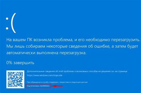 Устранение наслоений мантии на экране