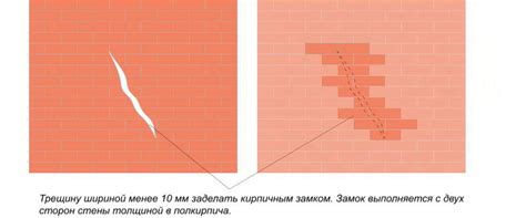 Устранение трещин на дорожке