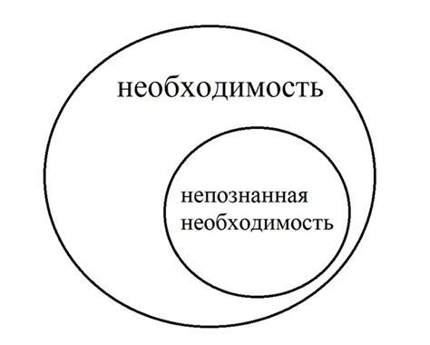 Устройственная случайность