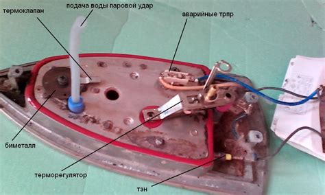 Устройство автоматического регулятора утюга