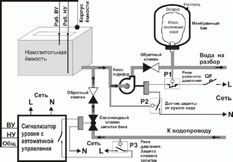 Устройство датчиков